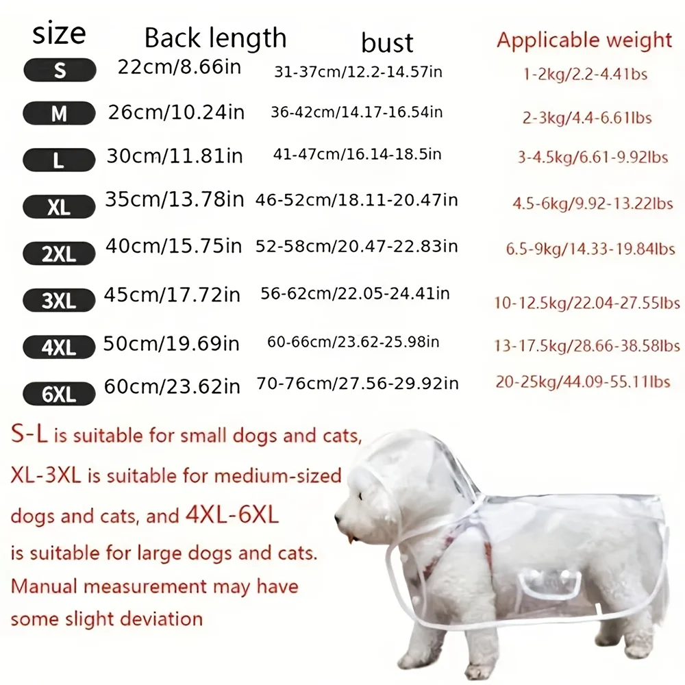 Transparent Dog Raincoat Waterproof for Small and Medium Dogs Rain Protection
