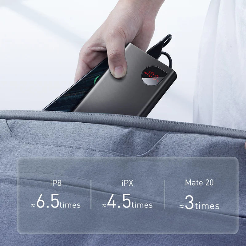 Power Bank 20000mAh/10000mAh Fast Charging USB-C PD Portable External Battery Charger for iPhone Samsung