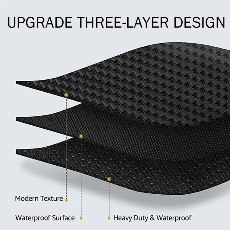 Tesla Model 3 Floor Mats 2024–2026 – Custom Fit Waterproof TPE Full Set