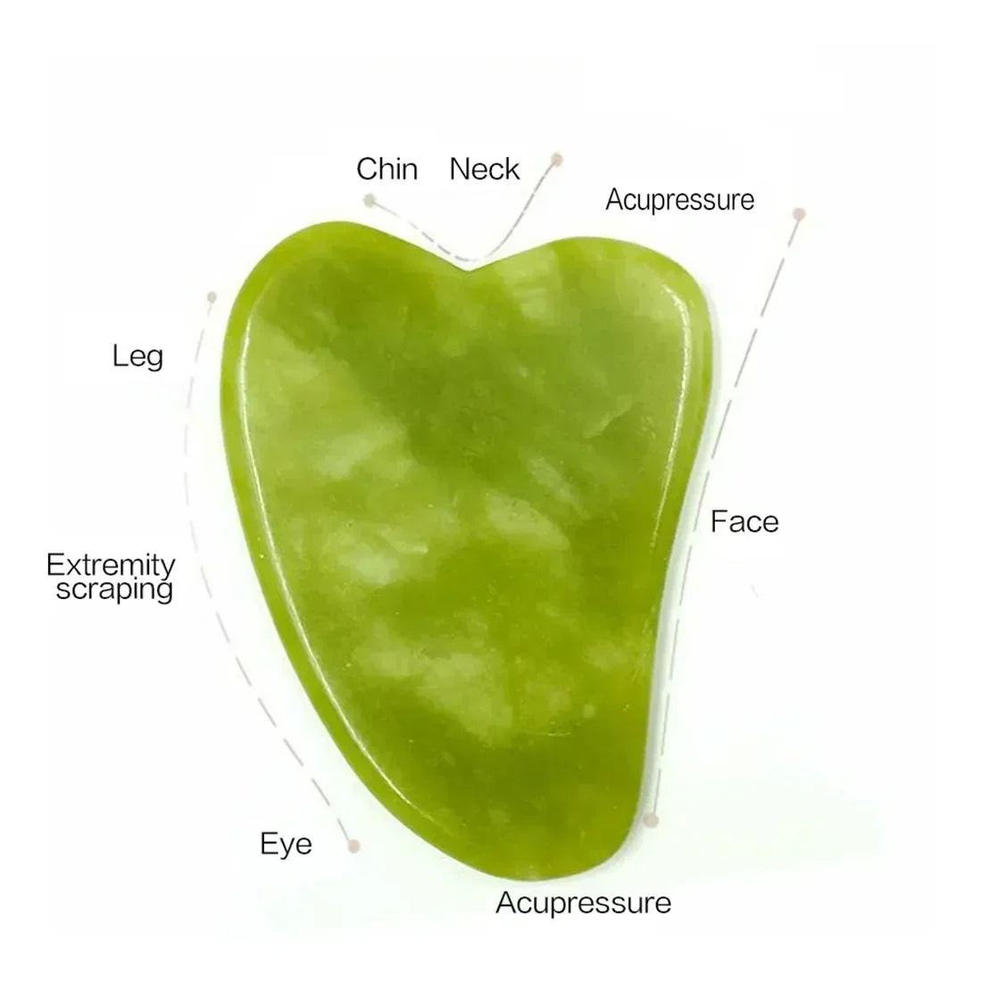 Natural Jade Roller Gua Sha Face Neck Massager Stone Spa Lifting Tool Set