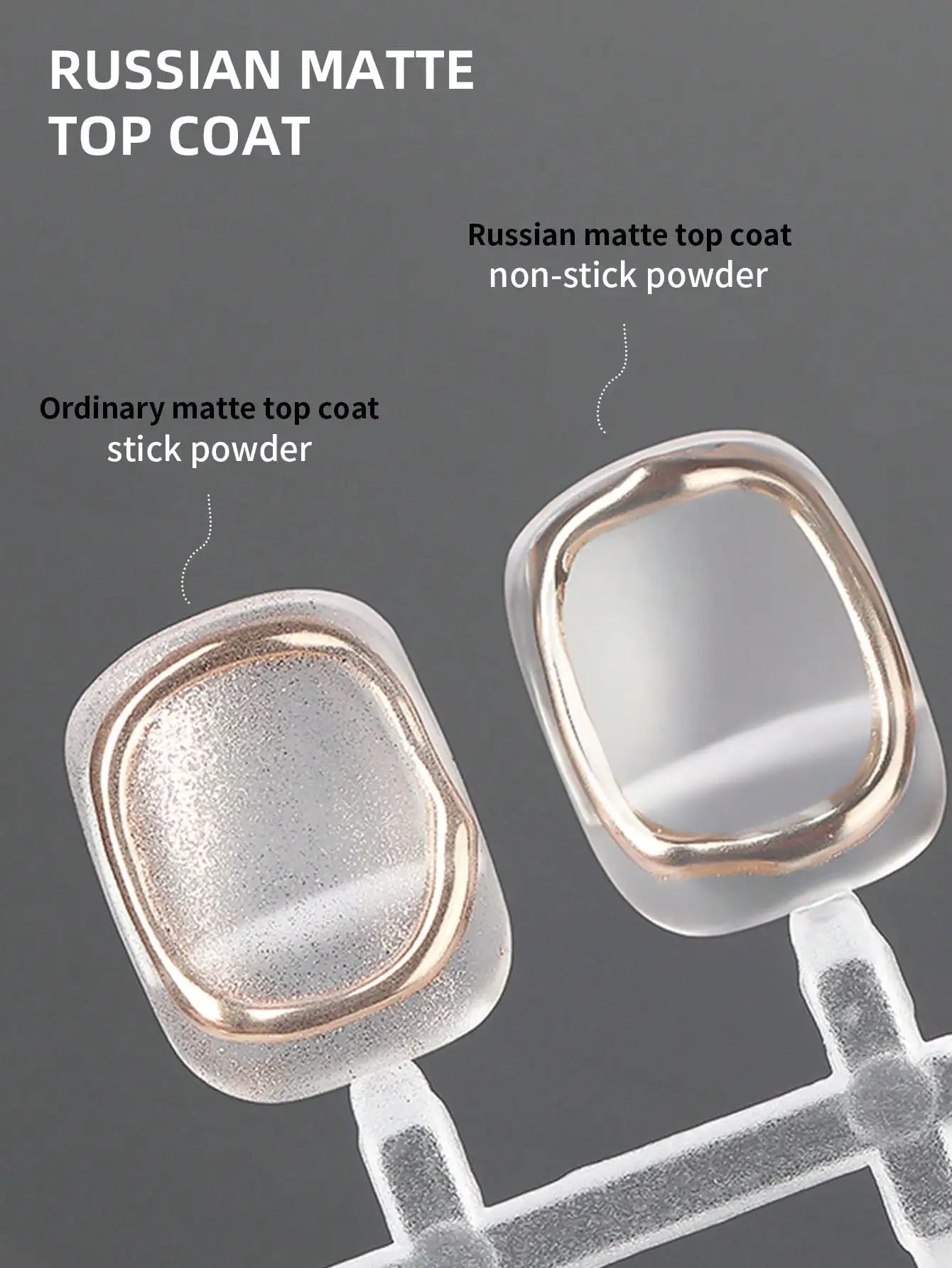 Matte Top Coat Gel – Long Lasting Velvet Finish Nail Top Coat for UV LED Gel Nails