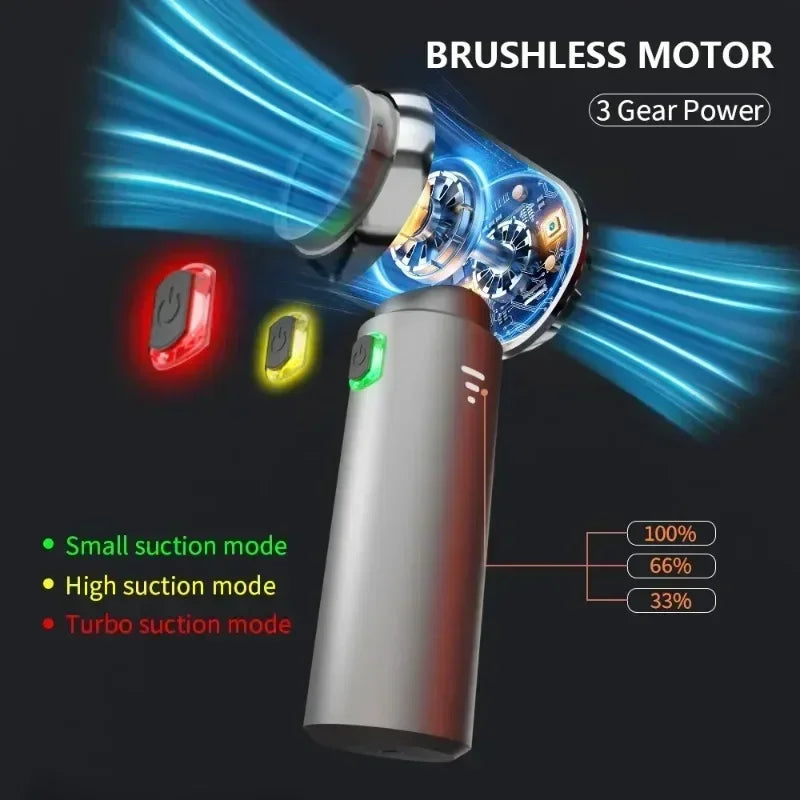High Power 2-in-1 Car Vacuum Cleaner & Air Blower