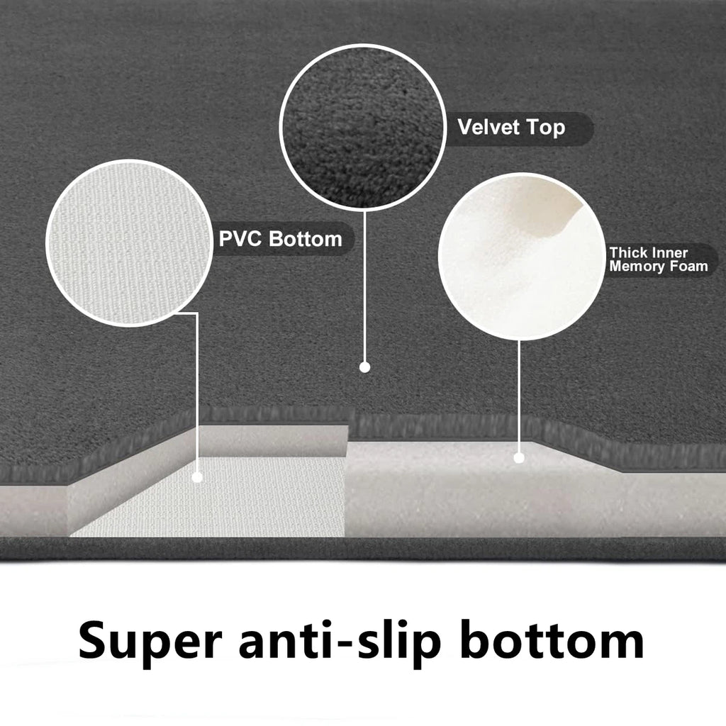 Super Absorbent Bath Mat Non Slip Bathroom Floor Rug