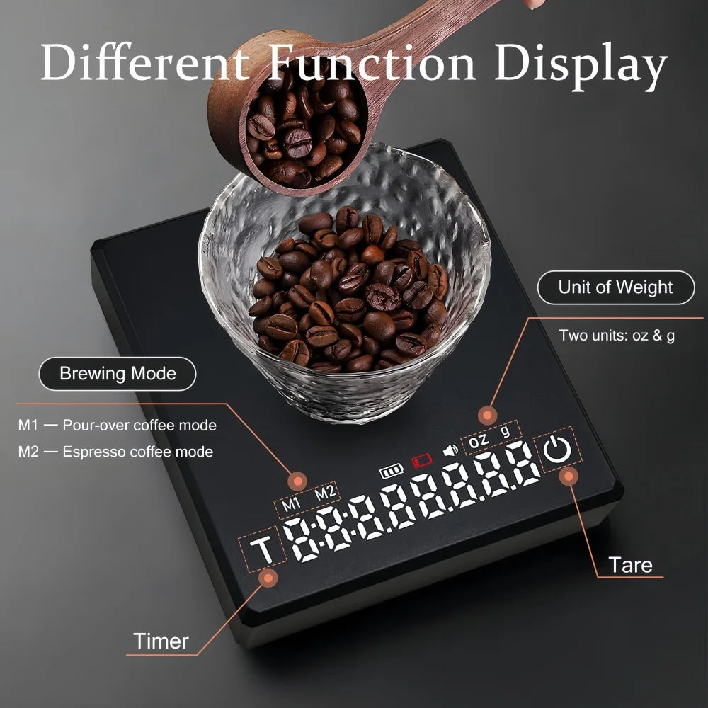 Mini Coffee Scale Smart Ratio USB Silicone Pad High Precision Digital