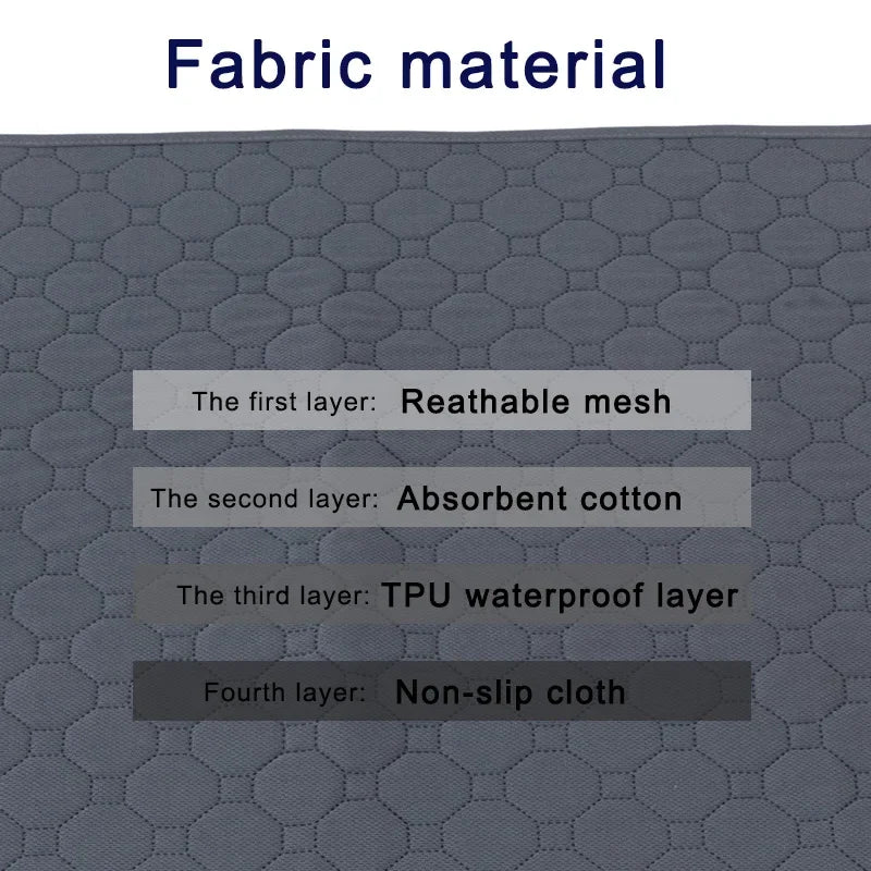 Reusable Dog Pee Pad Washable Absorbent Puppy Training Mat