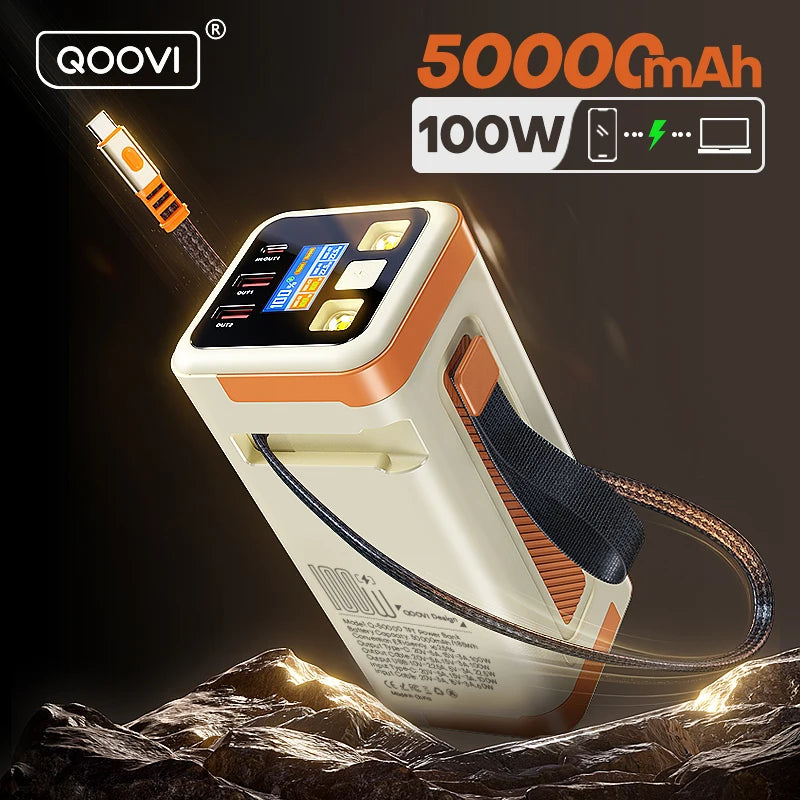 Power Bank 100W PD Fast Charging Portable External Battery for iPhone Laptop Samsung