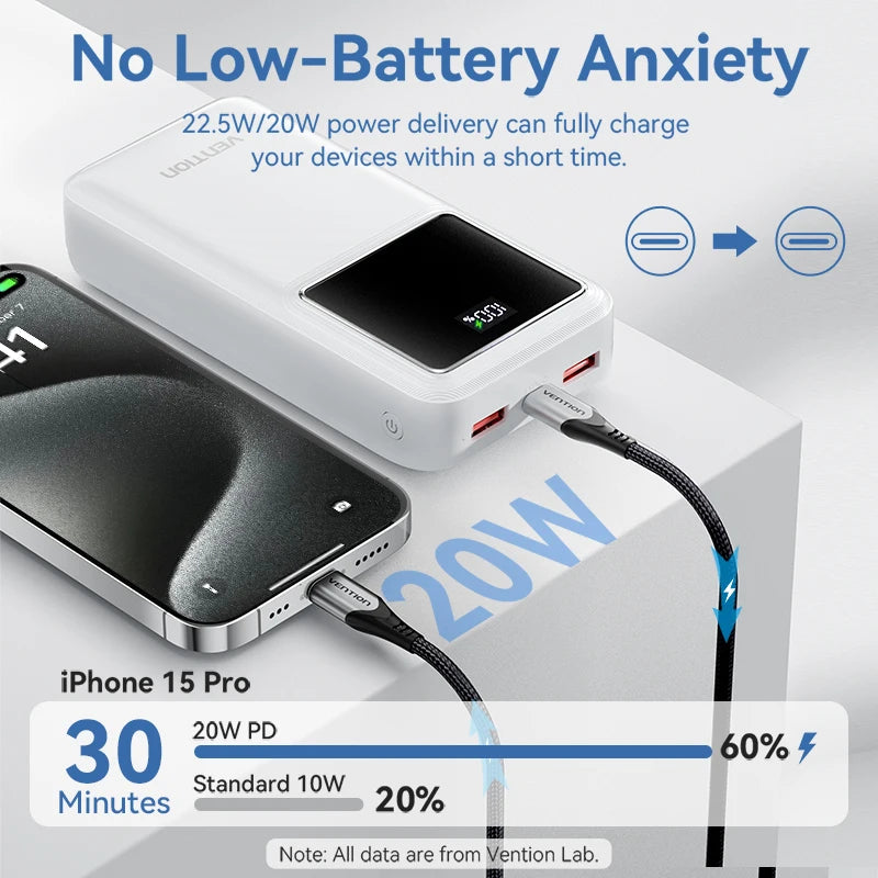 Power Bank 30000mAh PD 22.5W Fast Charging Portable External Battery Charger for iPhone Samsung iPad