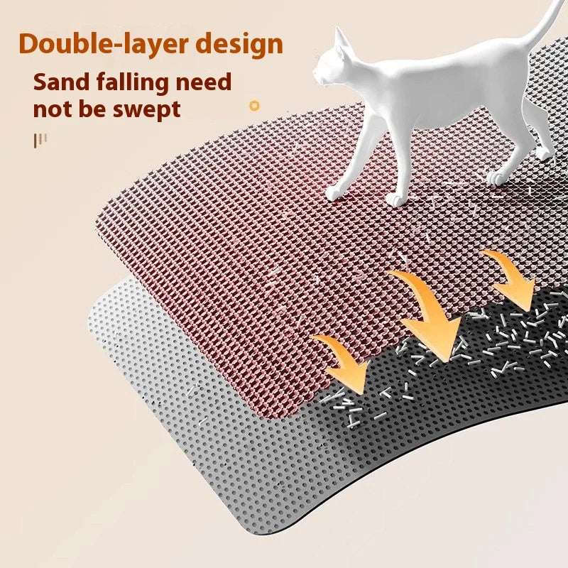 Extra Large Waterproof Cat Litter Mat Non Slip Floor Protector