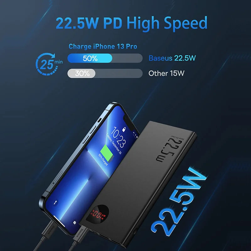 Power Bank 20000mAh/10000mAh Fast Charging USB-C PD Portable External Battery Charger for iPhone Samsung