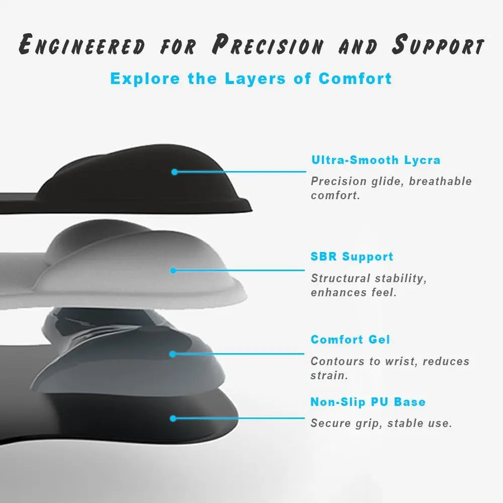 Ergonomic Mouse Pad with Gel Wrist Rest Pain Relief Non Slip PU Base Support