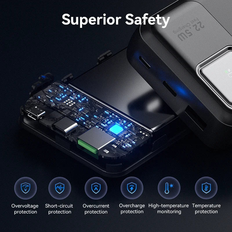 Baseus 20000mAh Power Bank PD 22.5W Fast Charging Portable Charger USB-C External Battery for iPhone Samsung Xiaomi