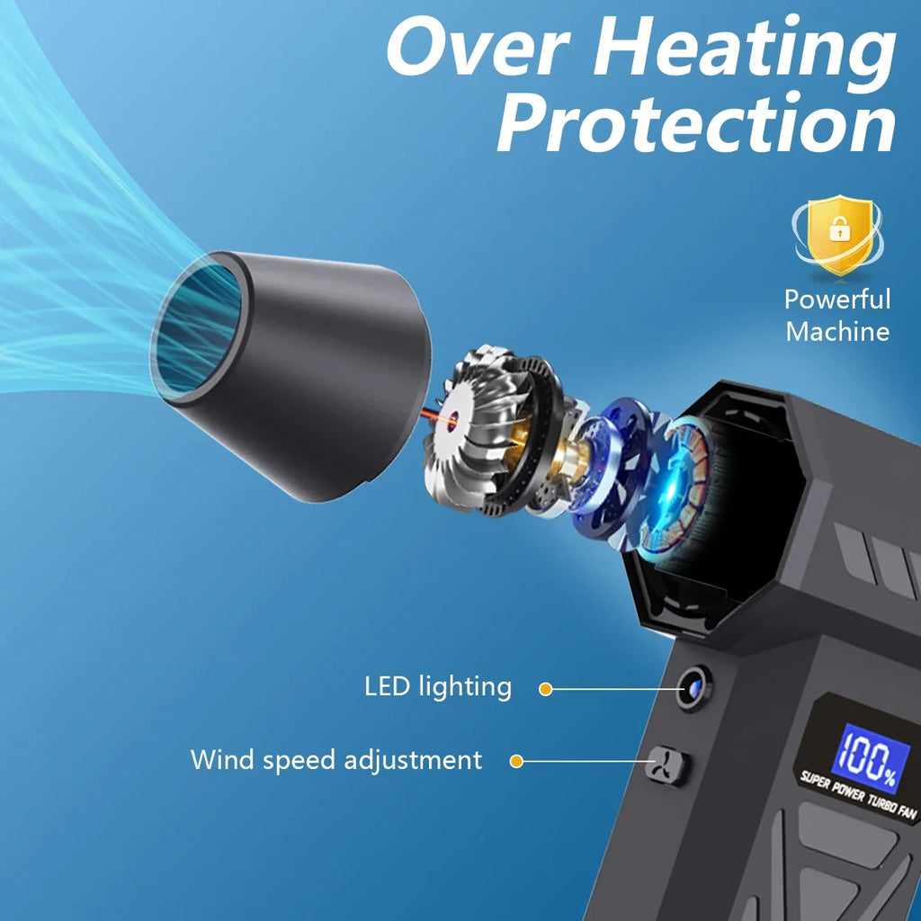 High Power Turbo Blower for Car Cleaning