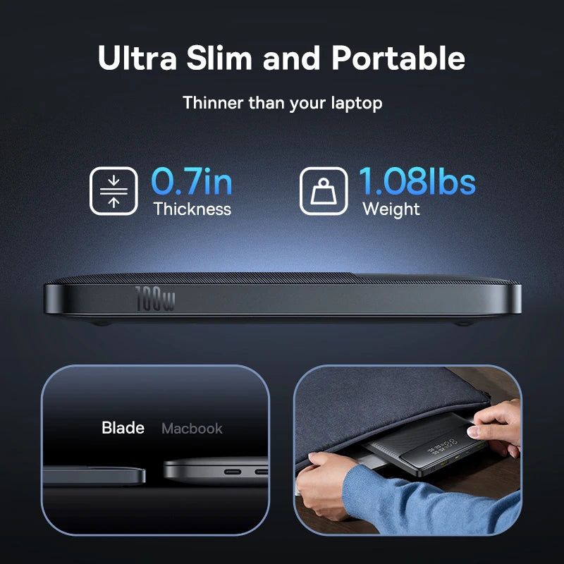 Power Bank 20000mAh PD Fast Charging Portable External Battery Charger with Type-C Cable for Laptop iPhone Samsung
