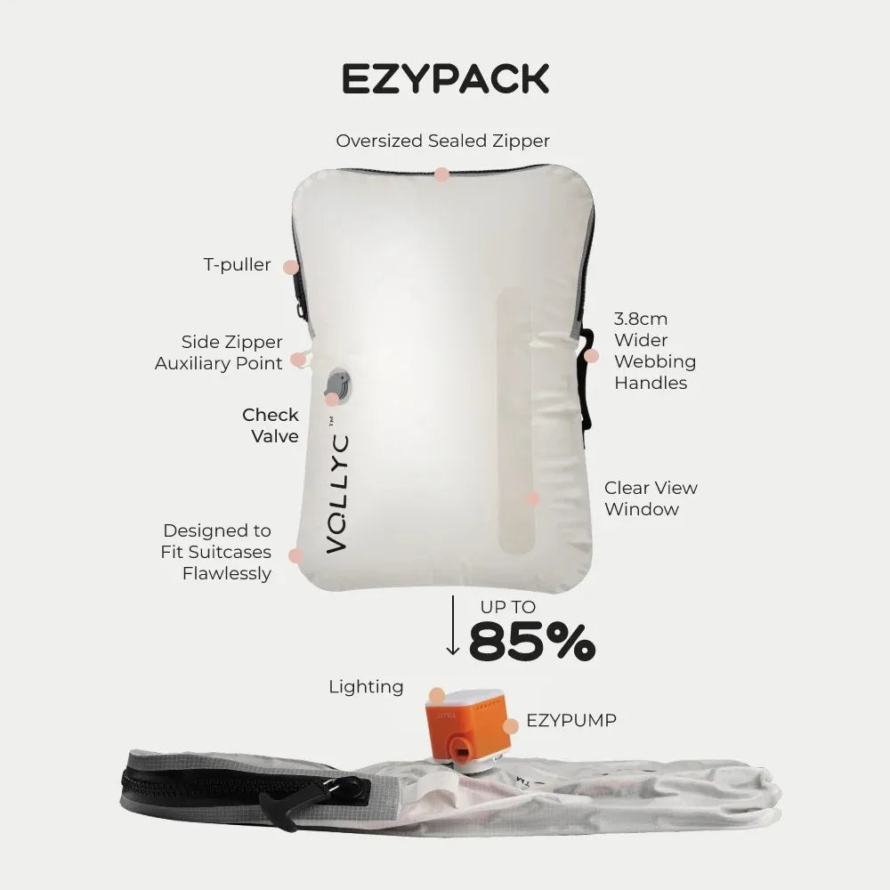 Vacuum Storage Bag 25L Reusable Compression Travel Packing Clothing Organizer