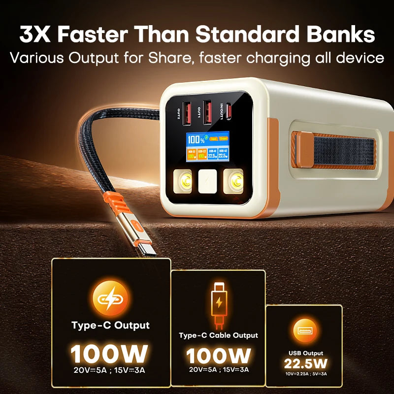 Power Bank 100W PD Fast Charging Portable External Battery for iPhone Laptop Samsung