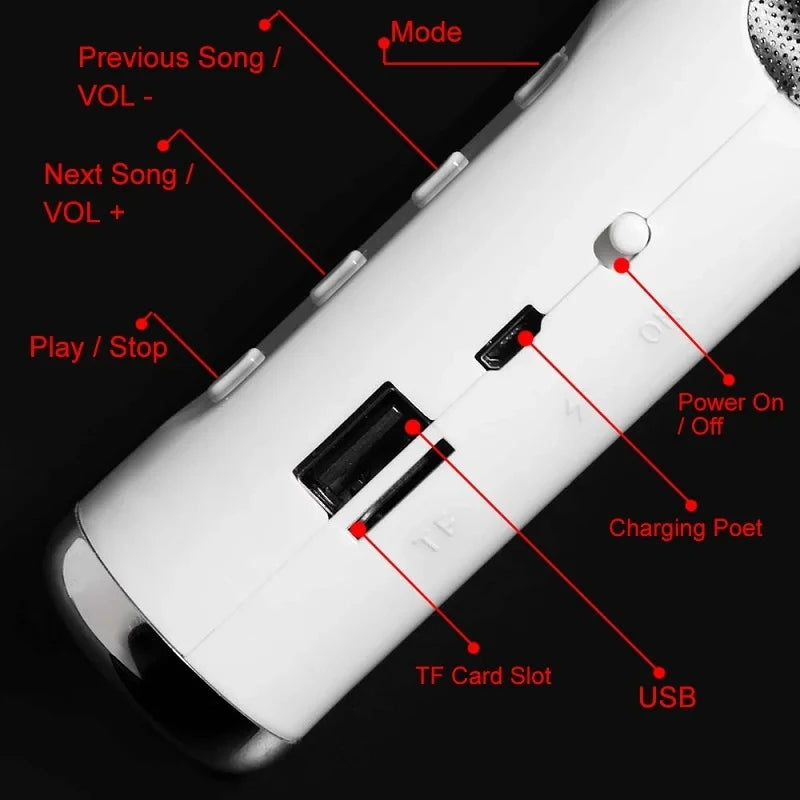 Portable Headphone Style Bluetooth Speaker Wireless Stereo Loudspeaker Radio Music Player