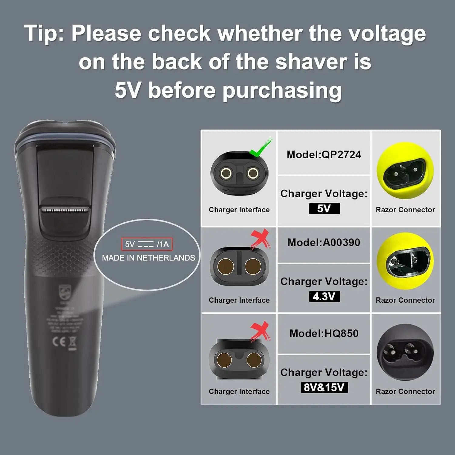 USB-C to Philips OneBlade Adapter – Type-C Charger Converter for QP Series Trimmers