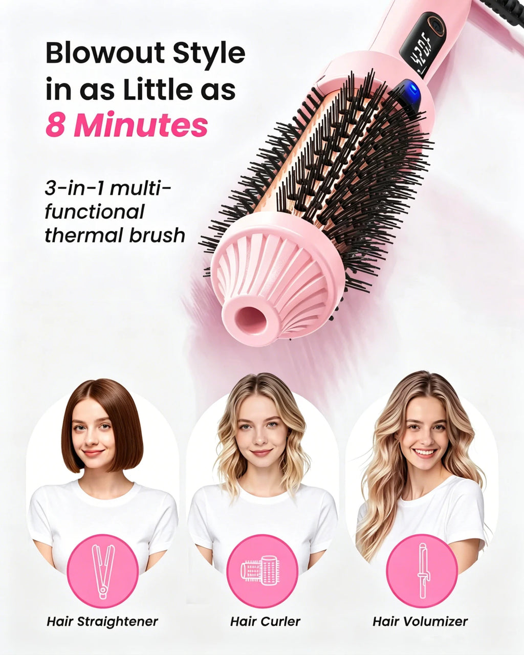 Thermal Brush 1.5 Inch Heated Round Brush Blowout Dual Voltage Negative Ion 6 Temp Modes