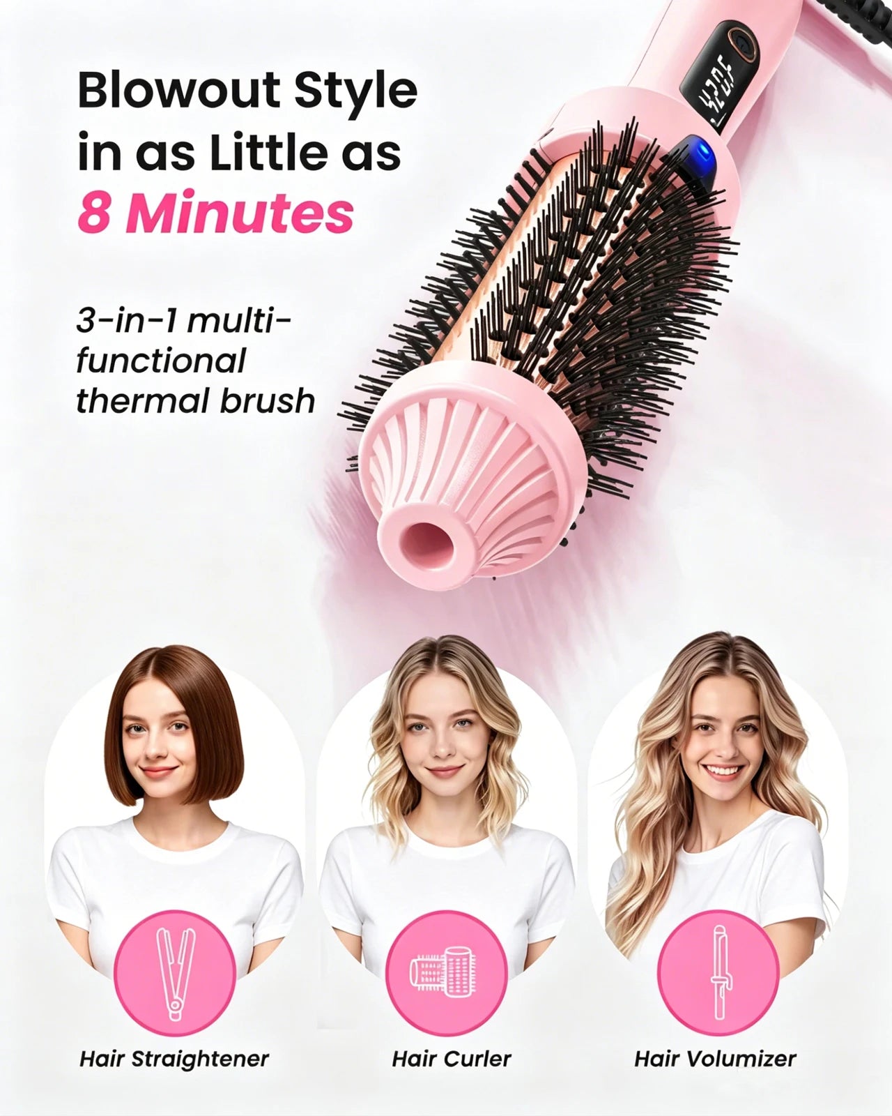 Thermal Brush 1.5 Inch Heated Round Brush Blowout Dual Voltage Negative Ion 6 Temp Modes