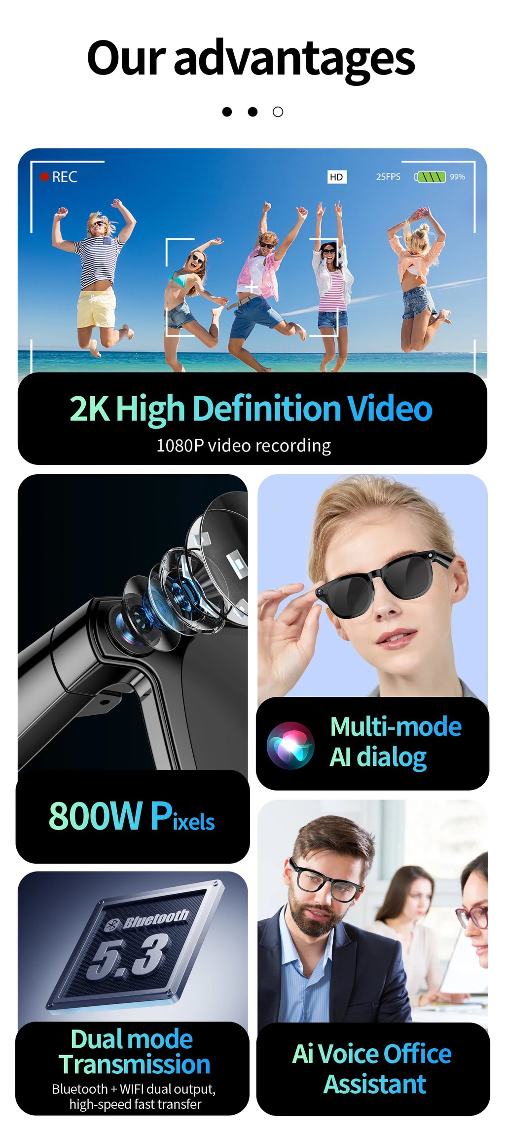 4K AI Smart Glasses Camera Bluetooth Voice Call Translation Waterproof