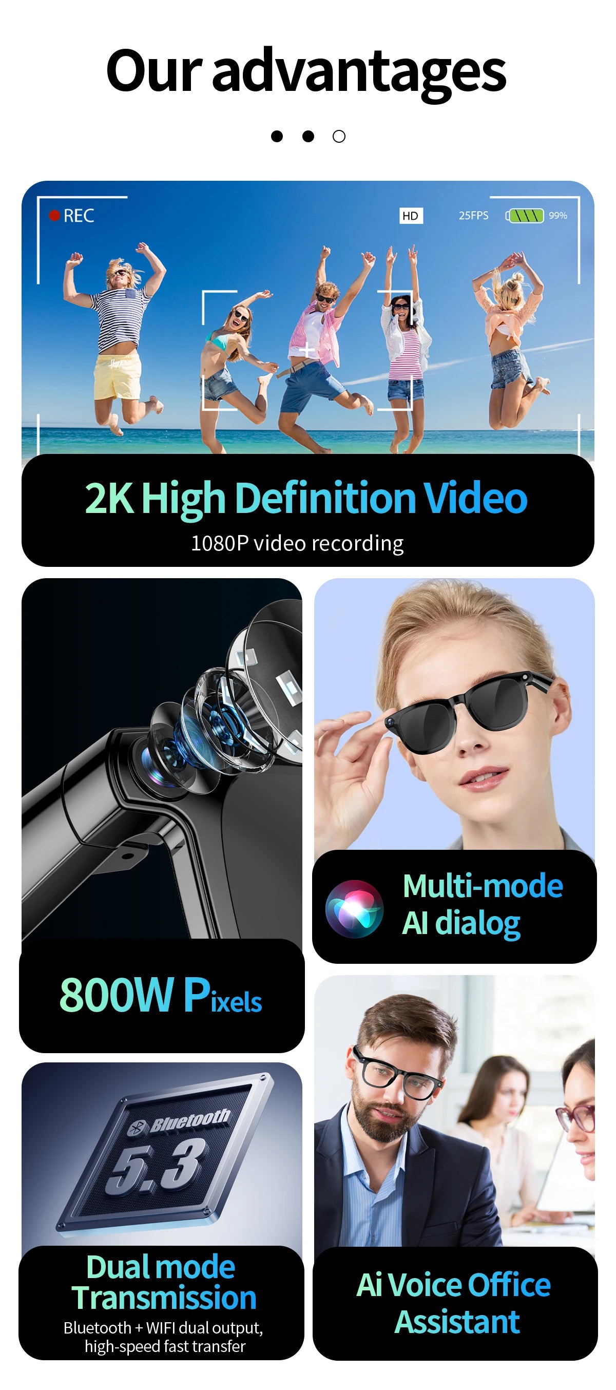4K AI Smart Glasses Camera Bluetooth Voice Call Translation Waterproof