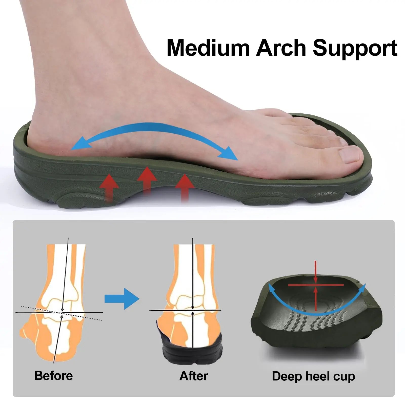 Men Breathable Garden Clogs Non Slip Casual Beach Sandals