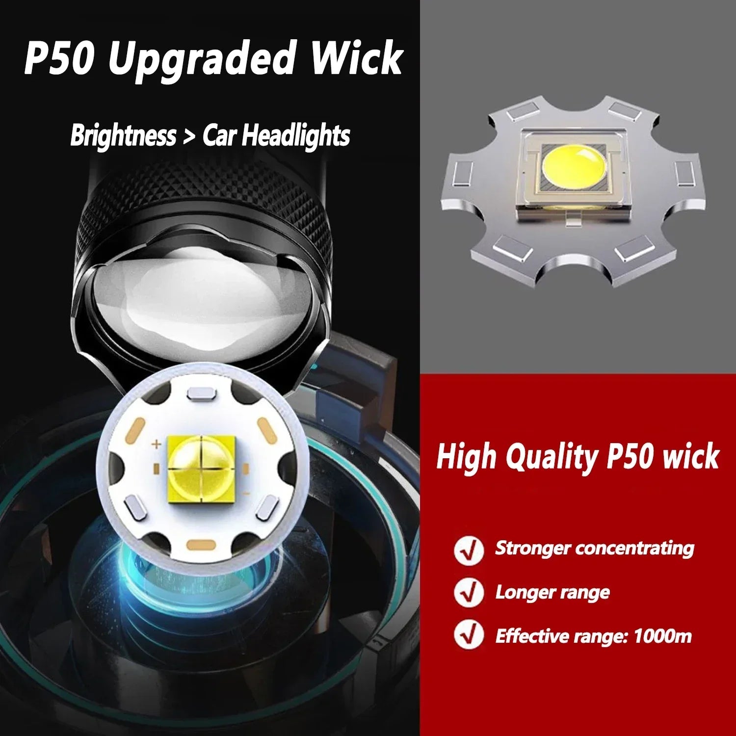Ultra Bright LED Flashlight 2000LM Rechargeable