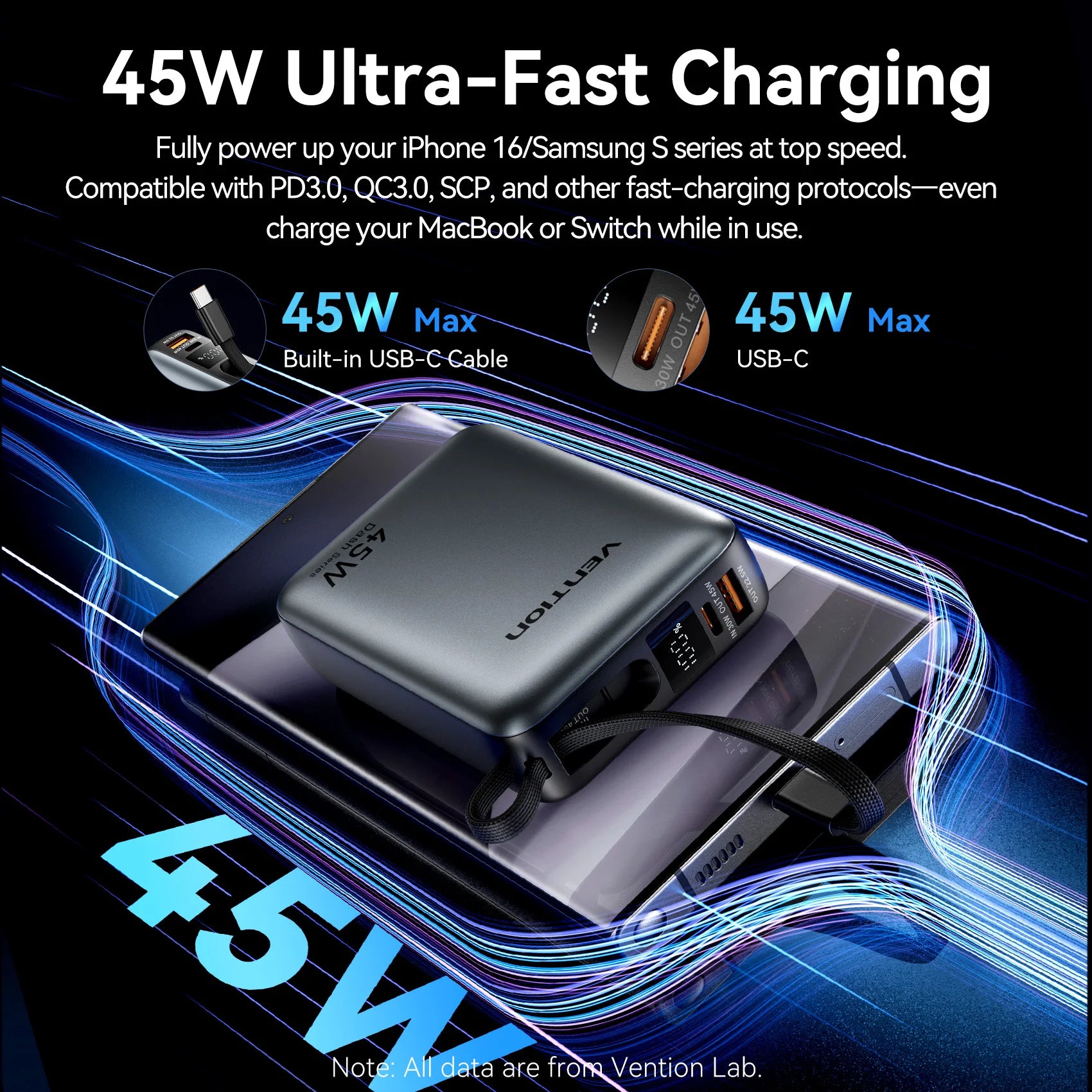 Power Bank 20000mAh Fast Charging Portable Charger USB-C Cable External Battery for iPhone Xiaomi Samsung Galaxy