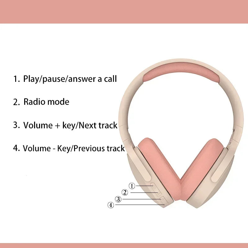 Bluetooth 5.3 Wireless Headphones with Mic for iPhone Samsung