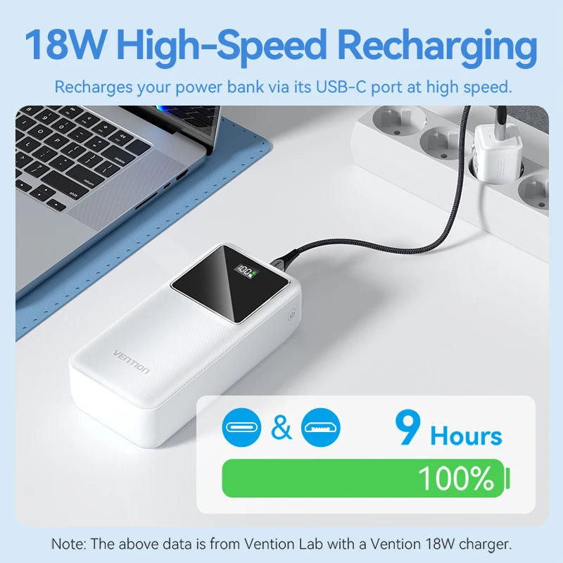 Power Bank 30000mAh PD 22.5W Fast Charging Portable External Battery Charger for iPhone Samsung iPad