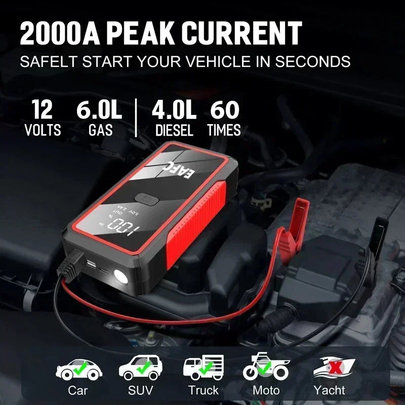 Portable Car Jump Starter 600A 12V – Emergency Battery Booster Power Bank for Petrol & Diesel Cars