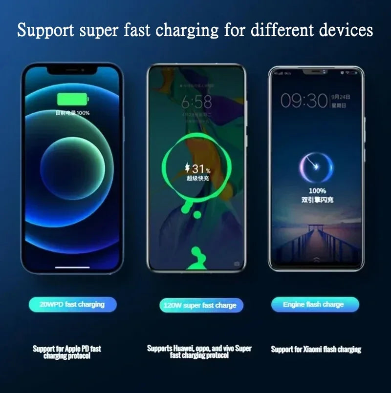 Power Bank 80000mAh High Capacity Portable Charger LED Display External Battery for iPhone Xiaomi Samsung