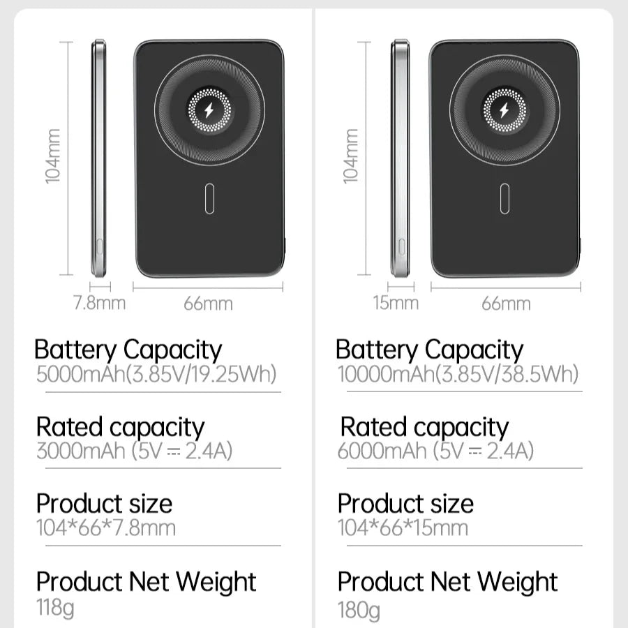 Magnetic Power Bank 5000mAh Wireless Charger MagSafe Portable Battery for iPhone