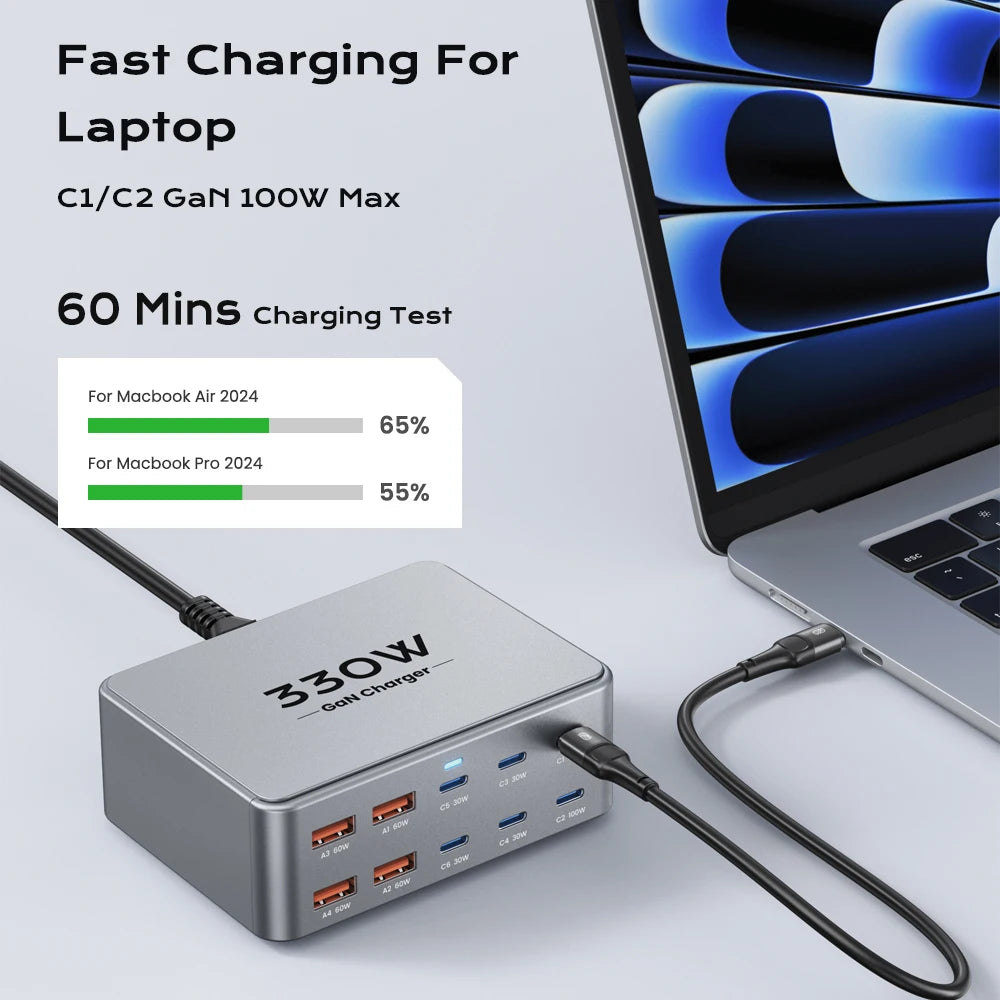 330W USB C GaN Fast Charging Station Multiport PD PPS QC Charger Laptop Phone Tablet