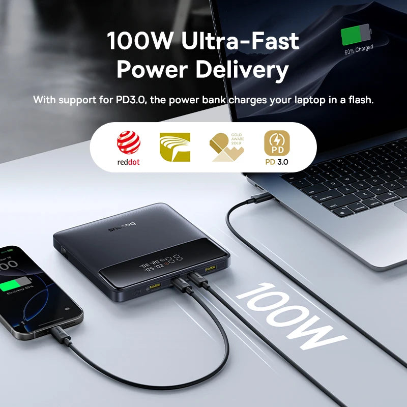 Power Bank 20000mAh PD Fast Charging Portable External Battery Charger with Type-C Cable for Laptop iPhone Samsung