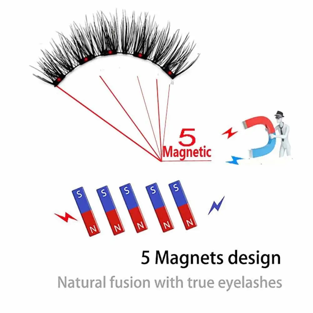 Magnetic Lashes – No Glue Easy Apply Eyelashes Kit
